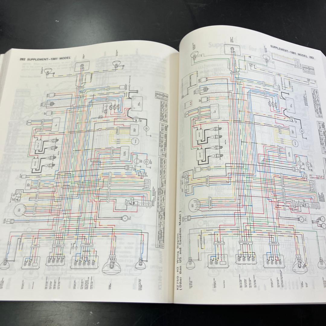 アクセサリー KZ750Four Service Manual