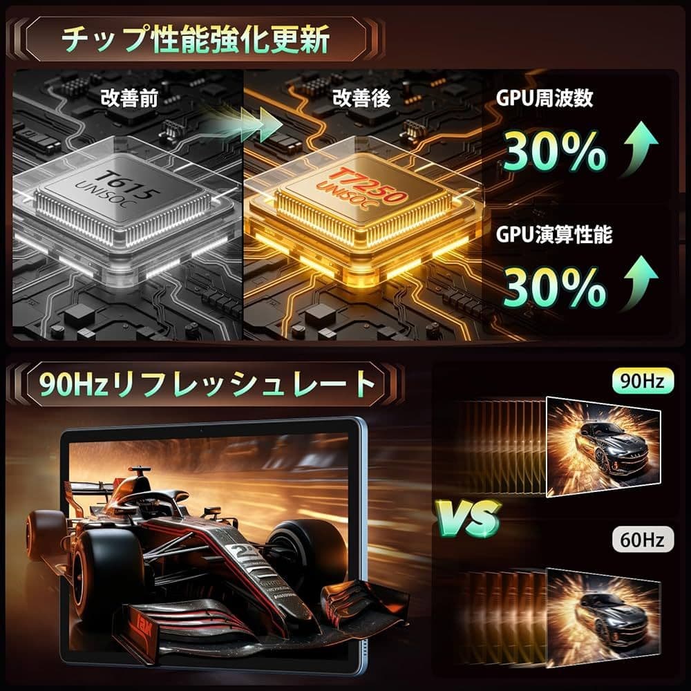 アンドロイドタブレット 11インチAndroid16 卒業入学祝 新社会人