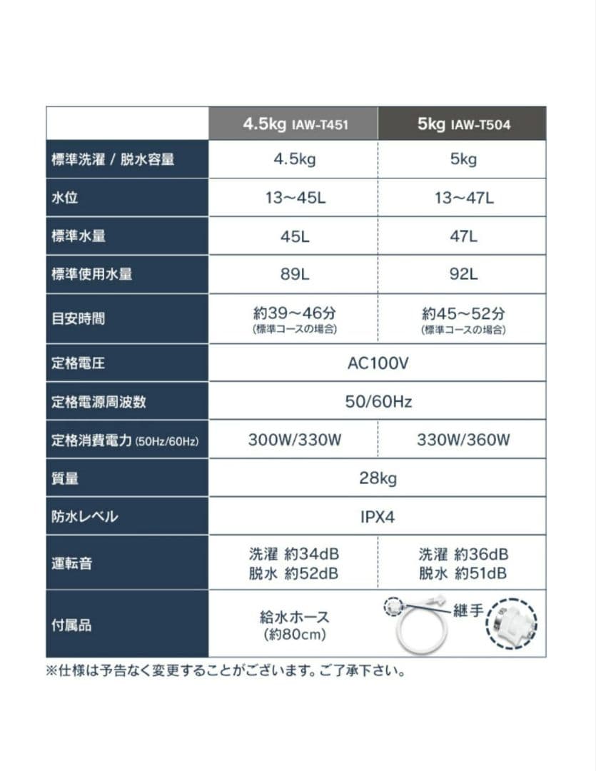 洗濯機 5kg アイリスオーヤマ IAW-T504 ブラック　黒　全自動