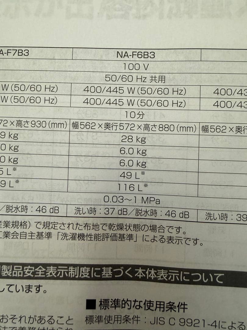 美品 2025年製 パナソニック 全自動電気洗濯機 NA-F6B3
