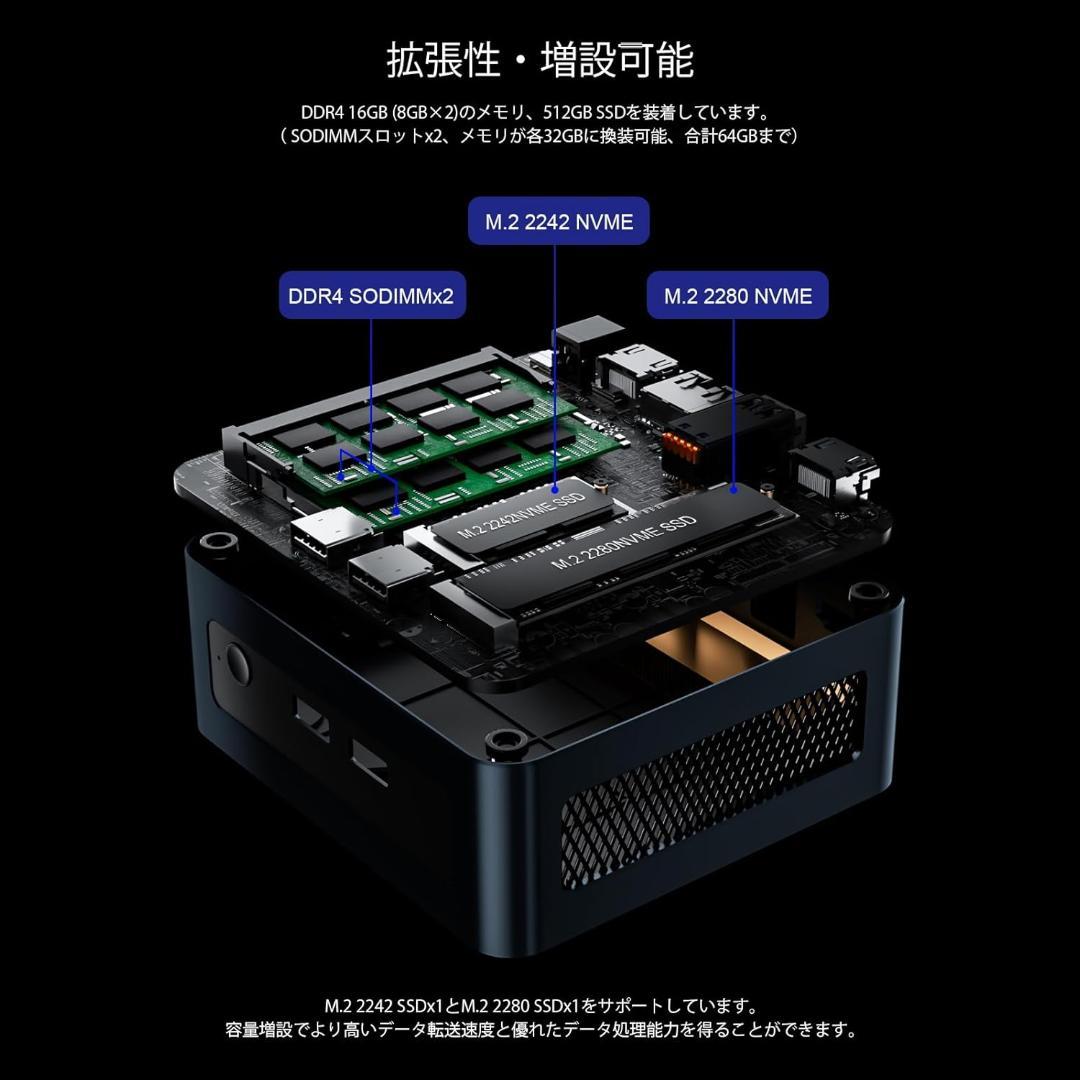 ミニPC AMD Ryzen5 5625U 6コア12スレッド　限定１個