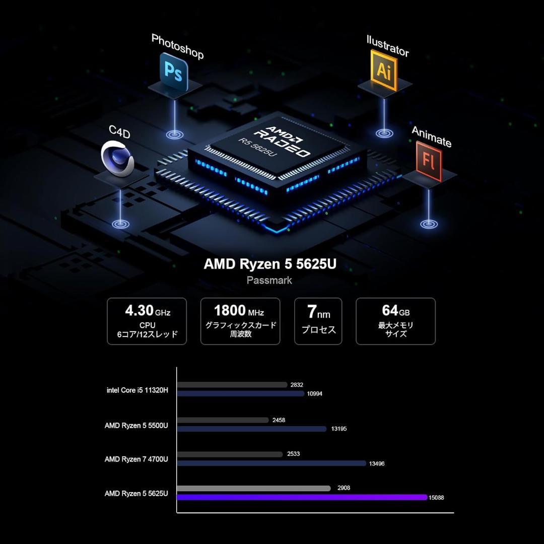 ミニPC AMD Ryzen5 5625U 6コア12スレッド　限定１個
