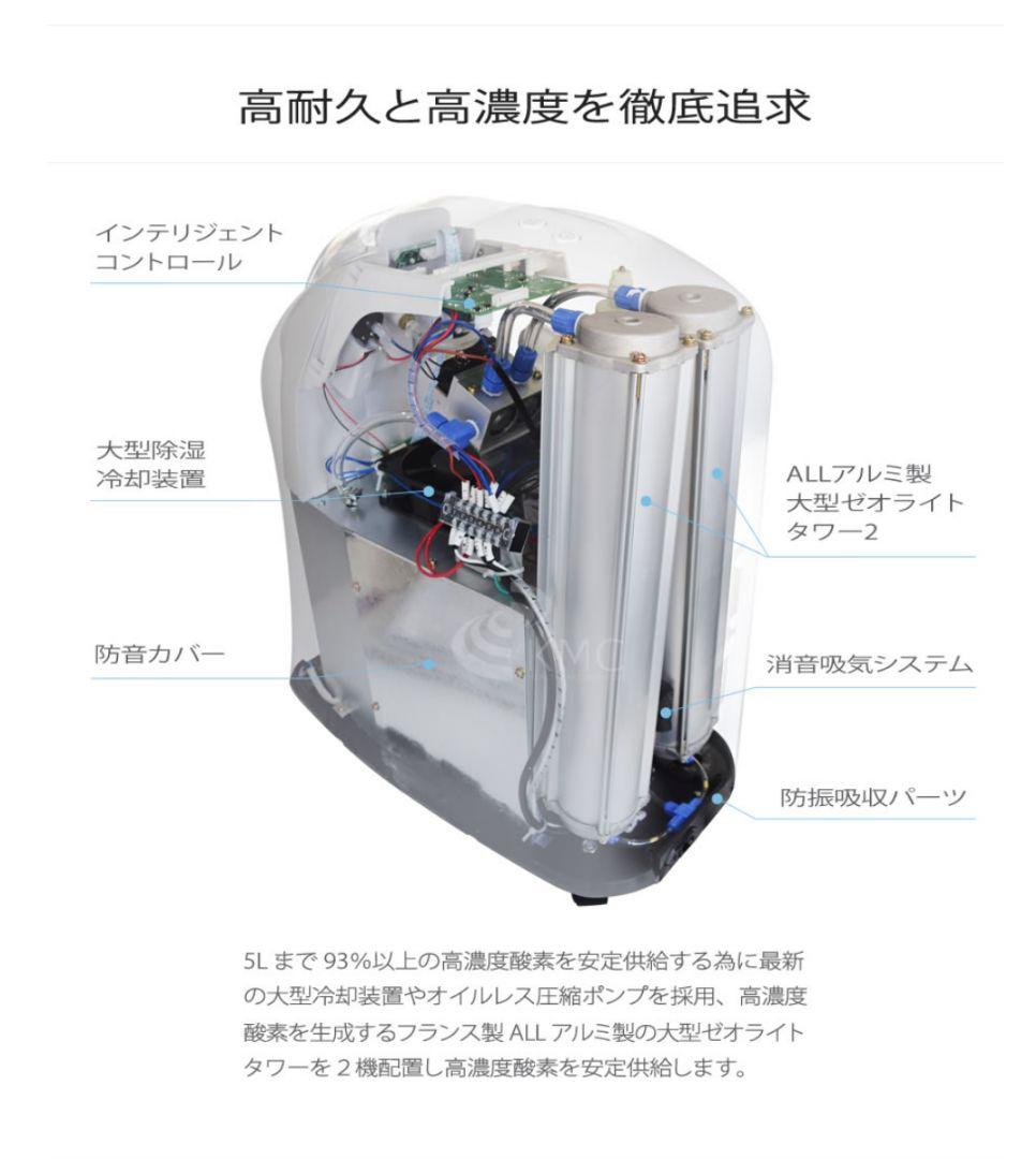 神戸メディケア　酸素発生器　酸素濃縮器　 M1O2 S5L 日本製　新品未使用