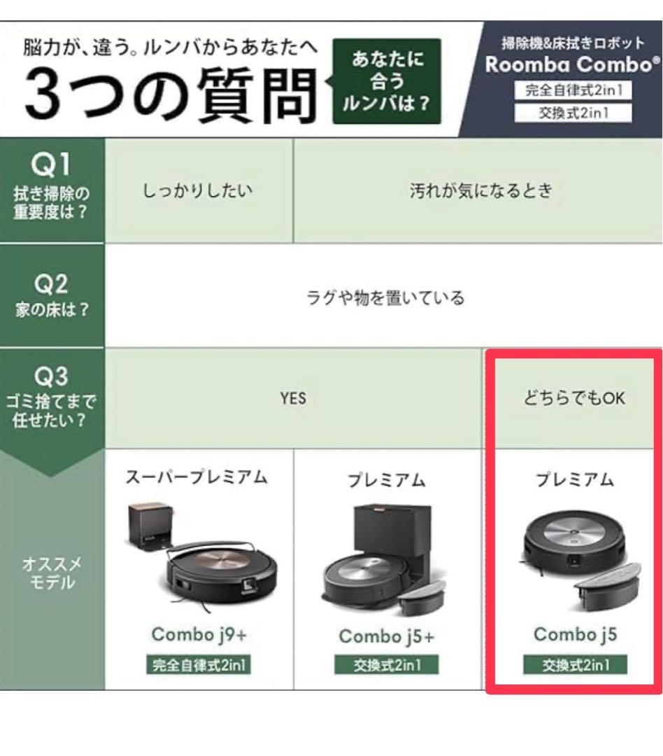 【新品未使用】ルンバ iRobot J5 j517860