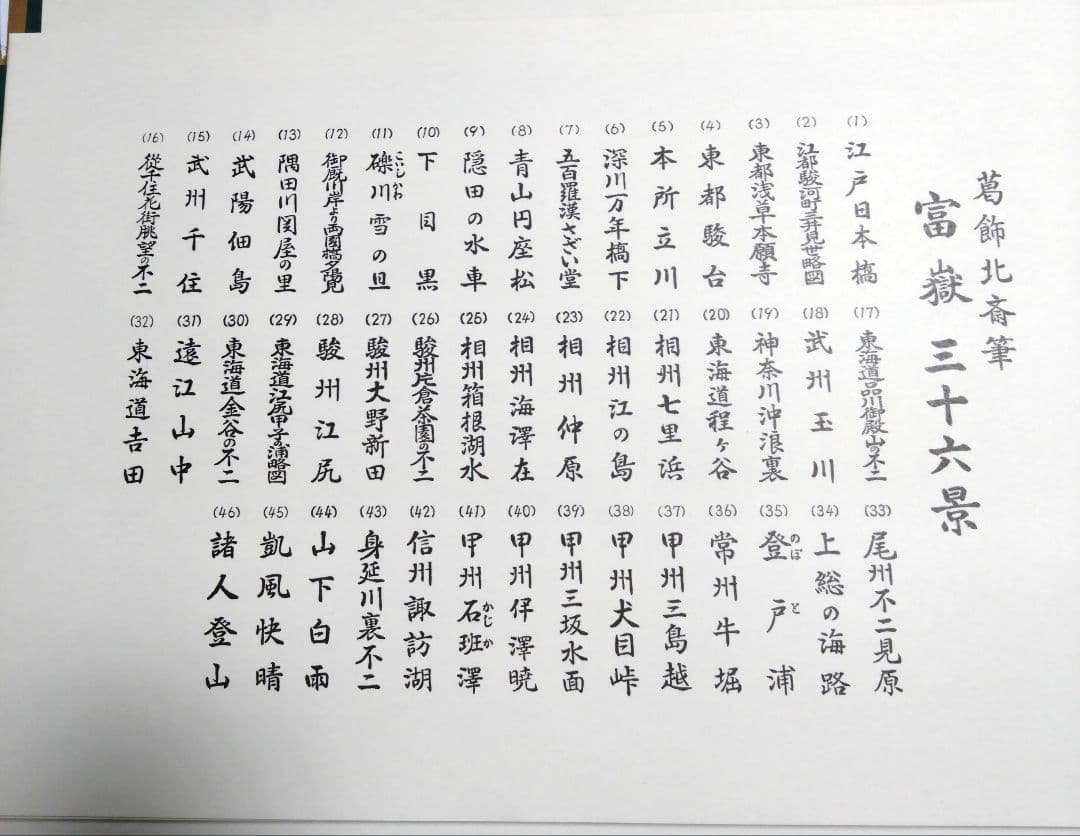 復刻版　葛飾北斎筆　富嶽三十六景