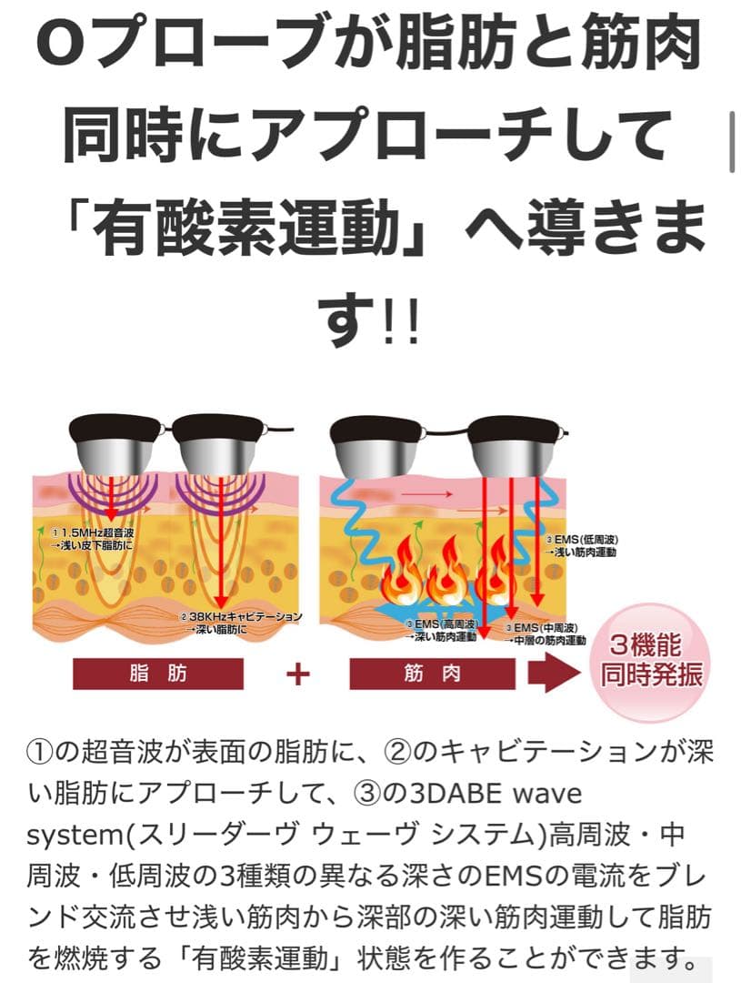Naris Cavi 3S PROナリス　キャビ3Sプロ　痩身機器ダイエット