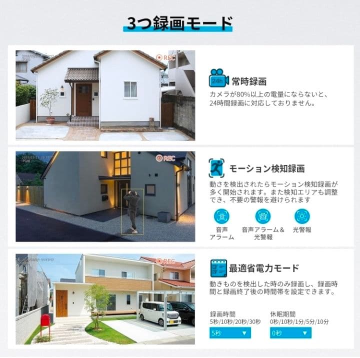 防犯カメラ 屋外 ソーラー モニター付き ★新品未使用