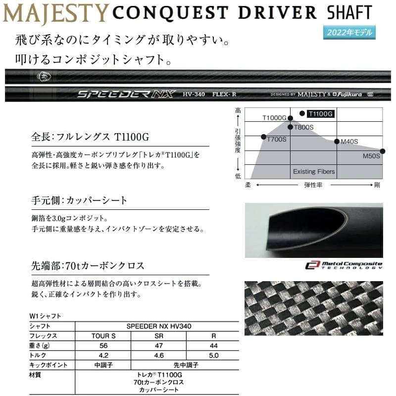 クラブ MAJESTY CONQUEST SPEEDER NX HV340 9.5 S