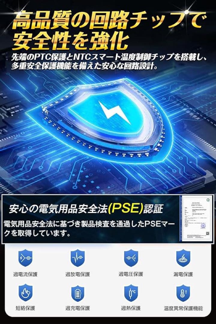 ファンバッテリーセット 52V 40500mAh 暴風 ファン付き作業服用