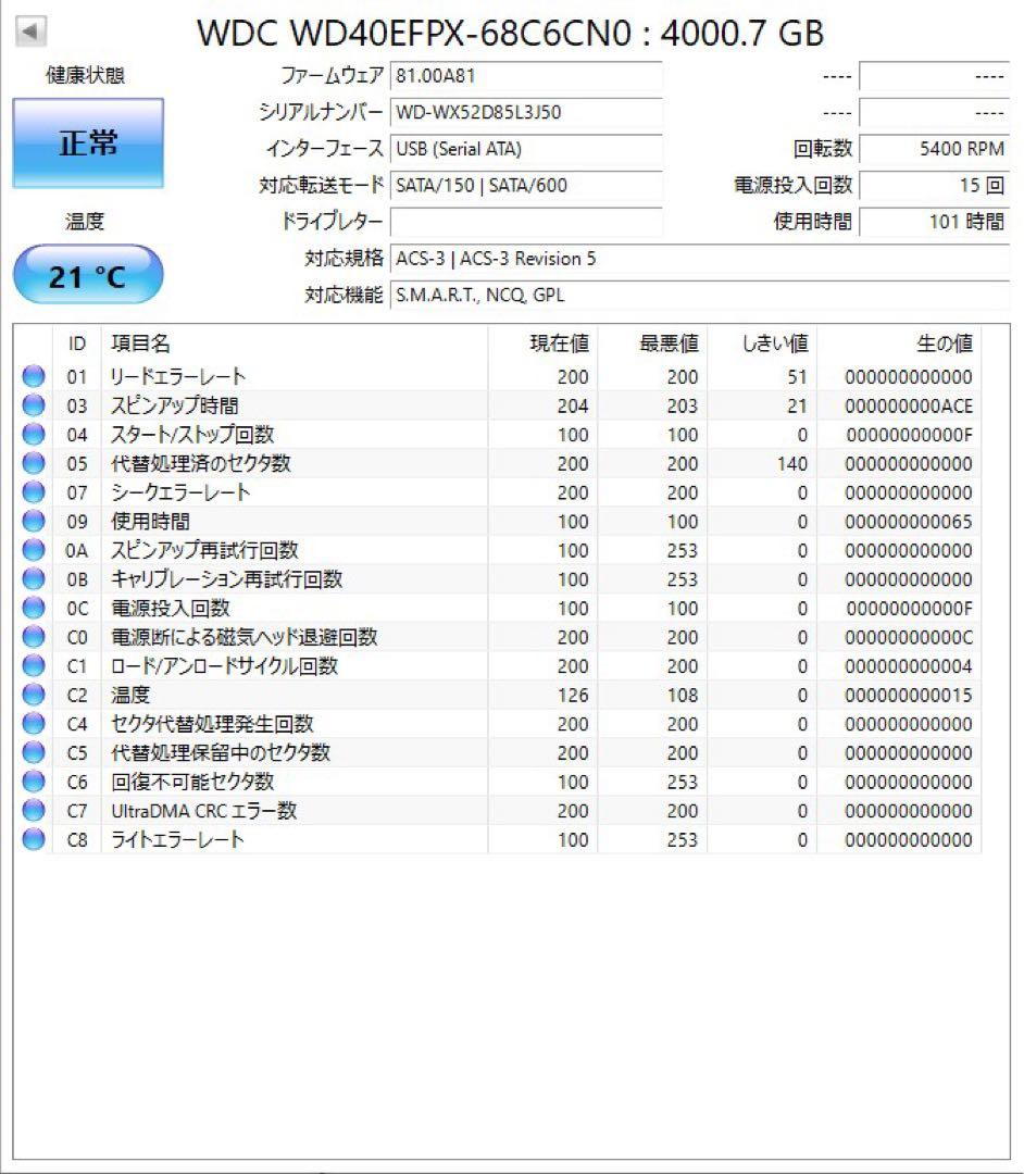 送料無料★使用119時間★4TBの２個セット★WD Red Plus