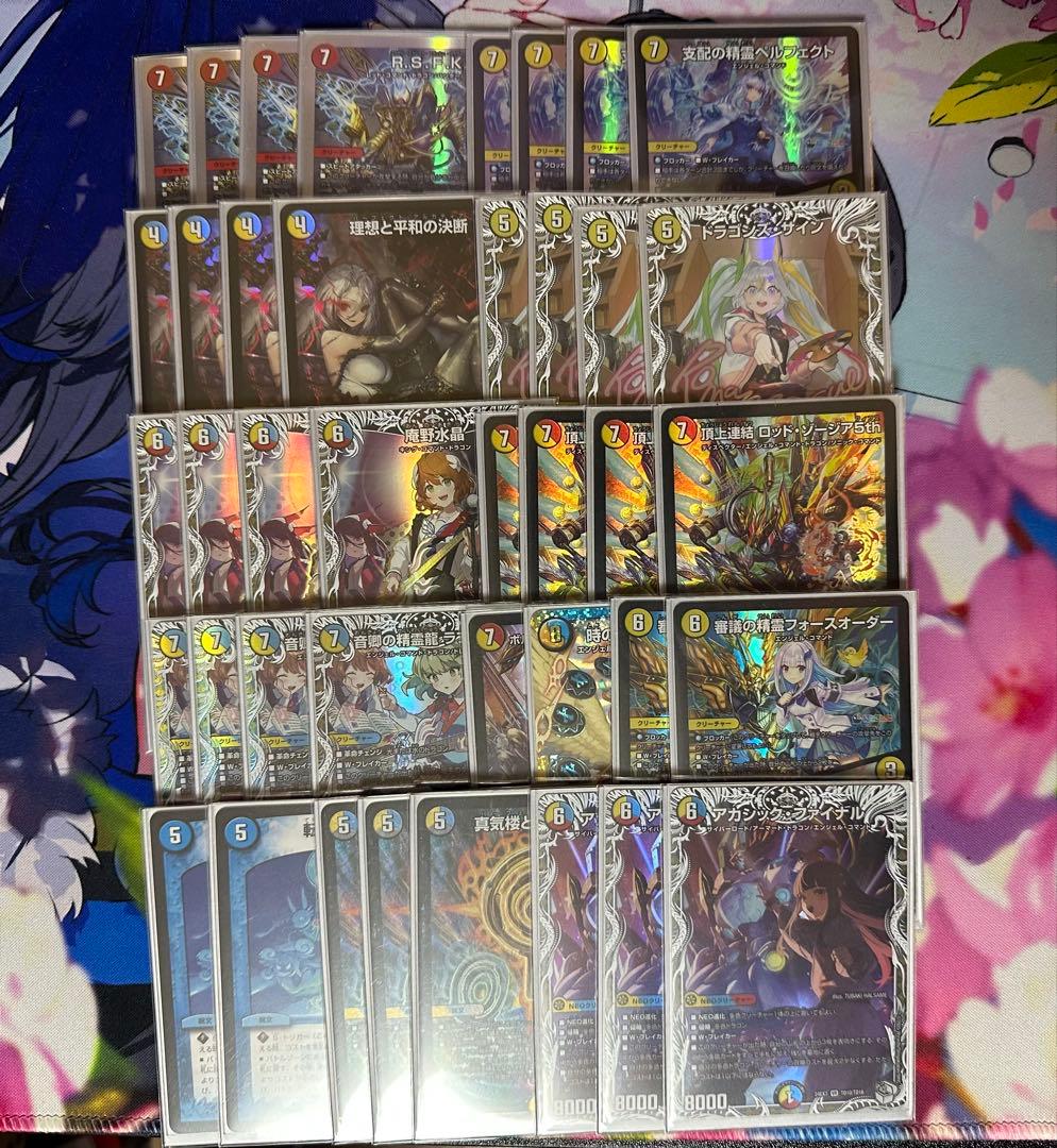 ラッカ庵野　微高レート