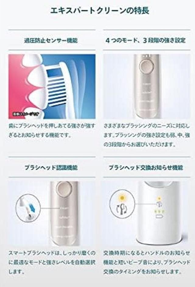 新品★ソニッケアー 電動歯ブラシ エキスパートクリーン HX9692/11
