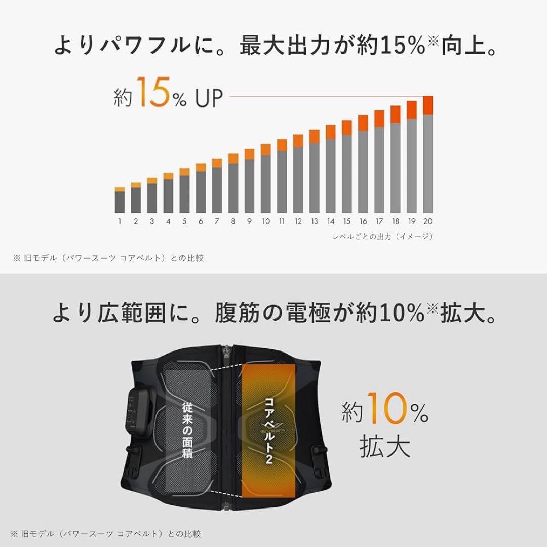 【新品】SIXPAD Core Belt 2 Mサイズ