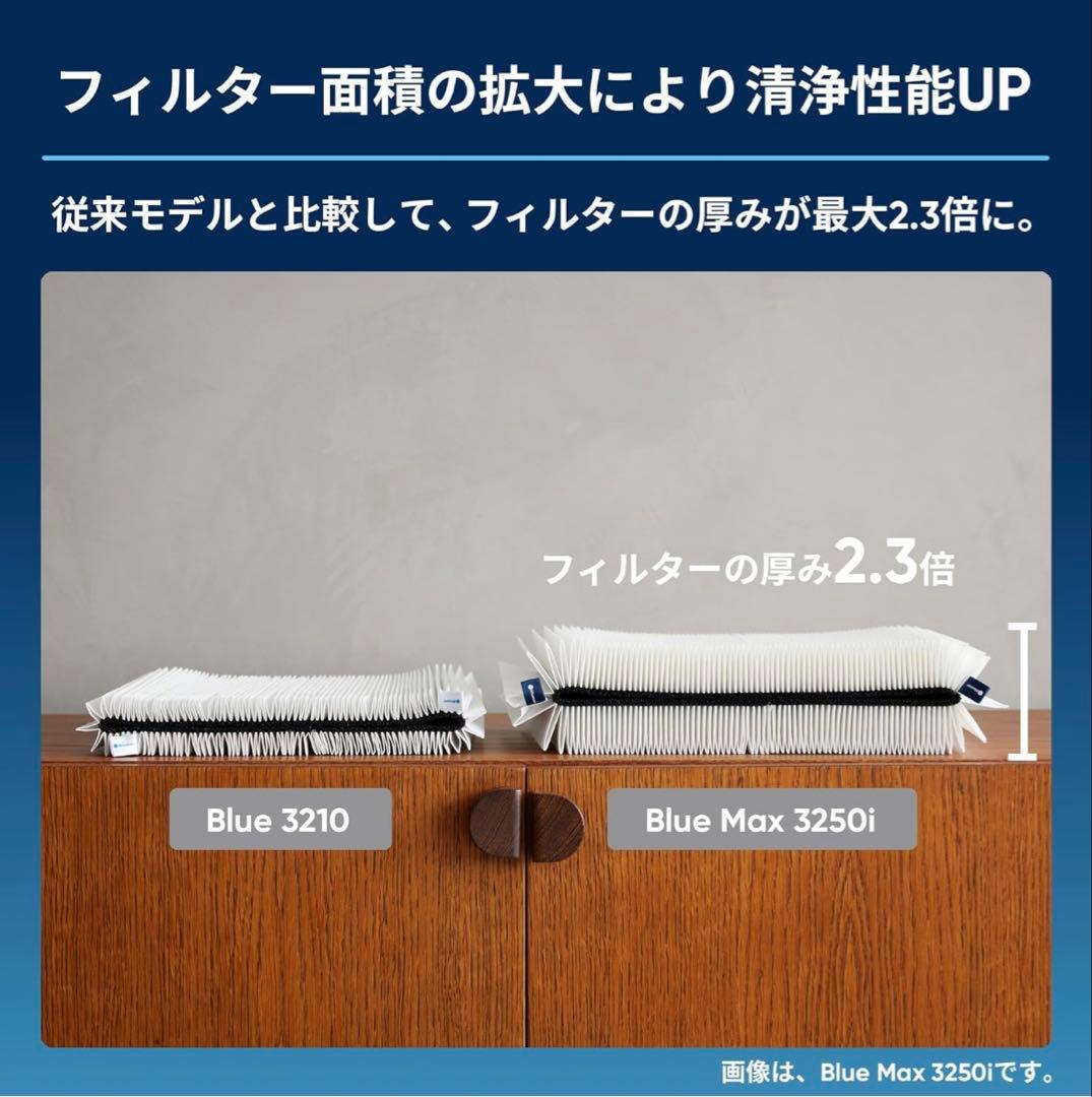 本日まで価格！ブルーエア 空気清浄機 22畳 Blue Max 3250i