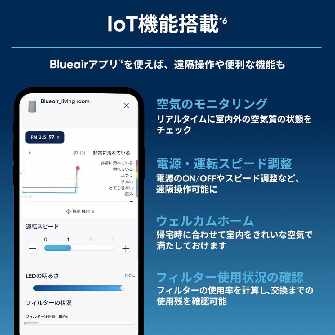 本日まで価格！ブルーエア 空気清浄機 22畳 Blue Max 3250i
