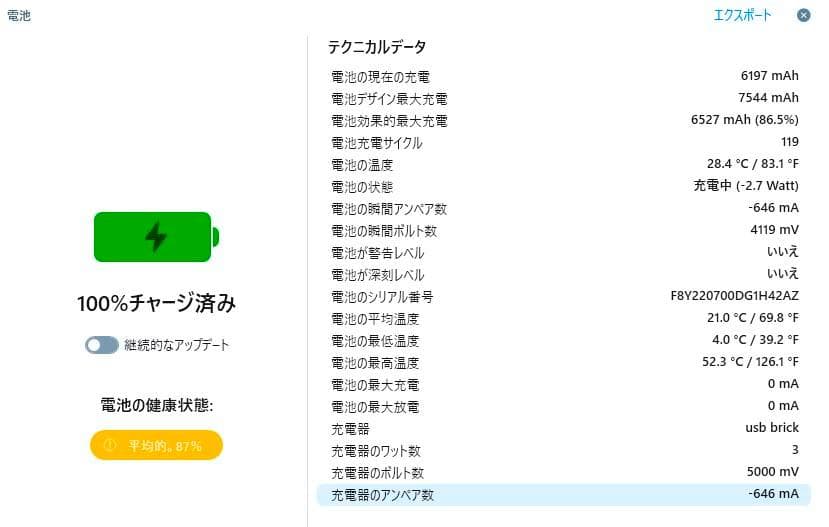 ipad air第５世代　６４GB WI-FI-cell バッテリー８７%