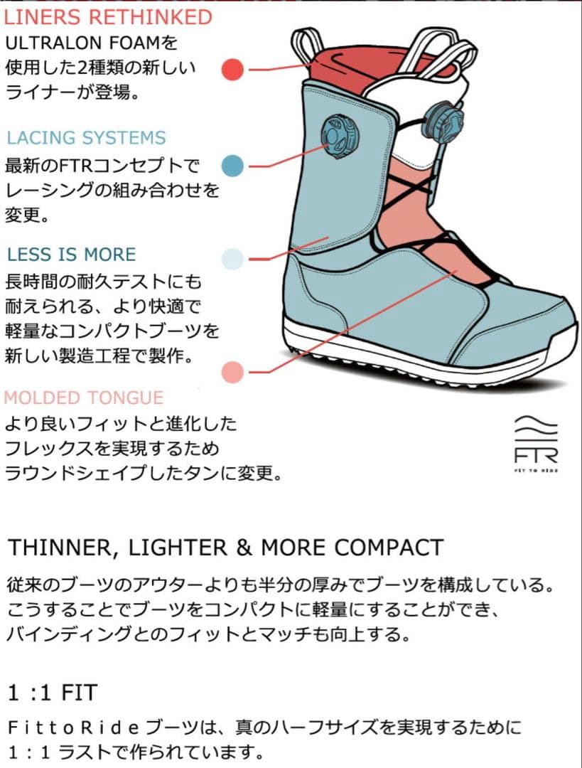 SALOMON VISTA DUAL BOA 23.5 スノボ　ブーツ