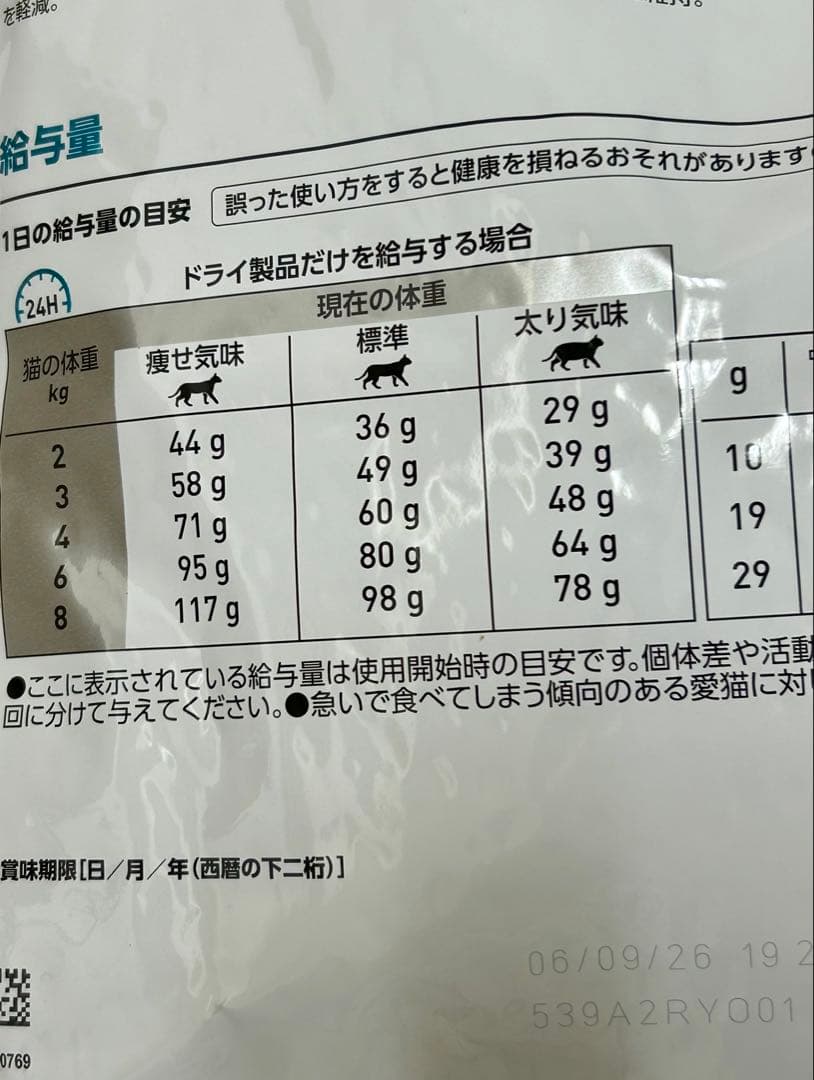 ロイヤルカナン 猫用 セレクトプロテイン ダック&ライス 4kg 1袋