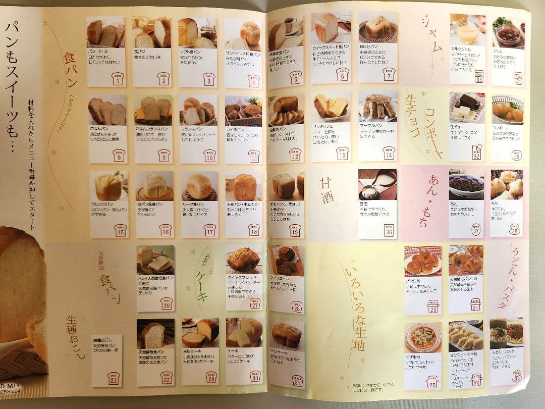 Panasonic ホームベーカリー SD-MT3-W 2020年製