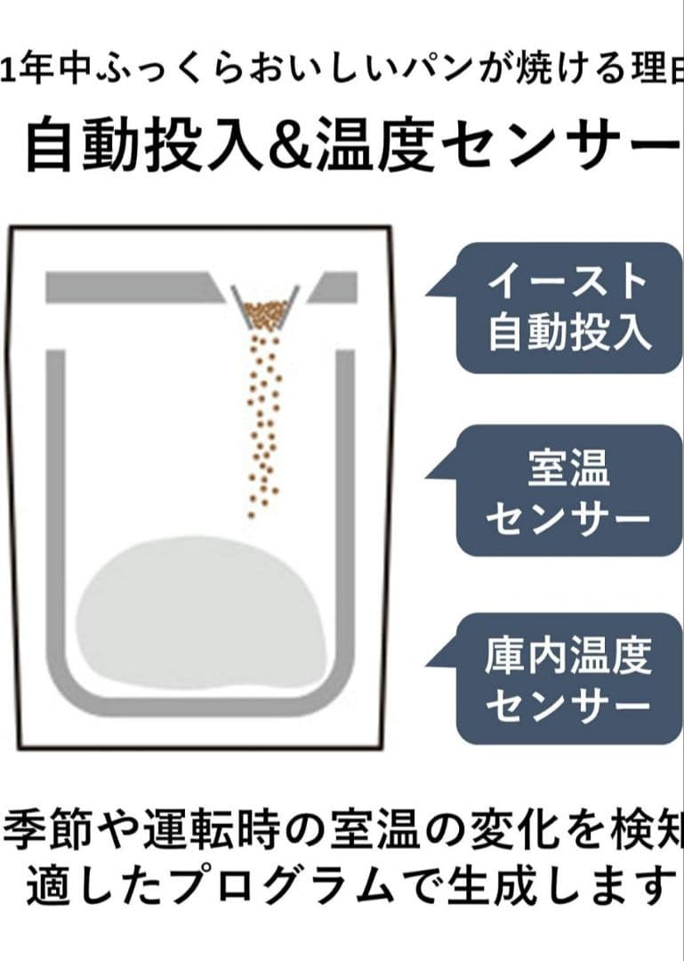 Panasonic ホームベーカリー SD-MT3-W 2020年製