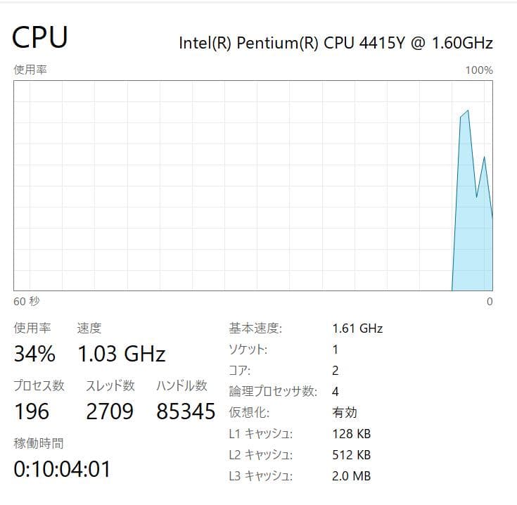 ほぼ未使用・高速・高性能 Surface Go - 8GB/128GB NVMe