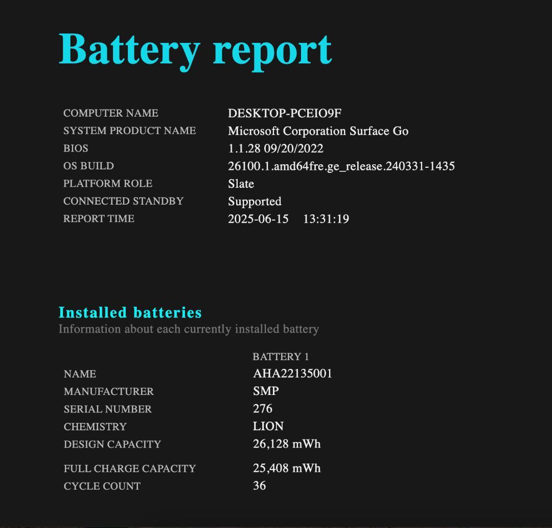 ほぼ未使用・高速・高性能 Surface Go - 8GB/128GB NVMe