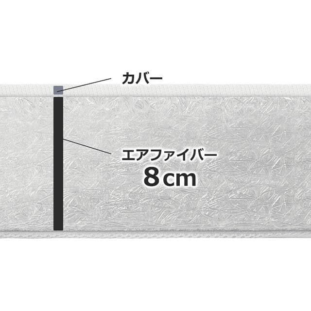 エアウィーヴ airweave マットレス セミダブル 折りたたみ 高反発
