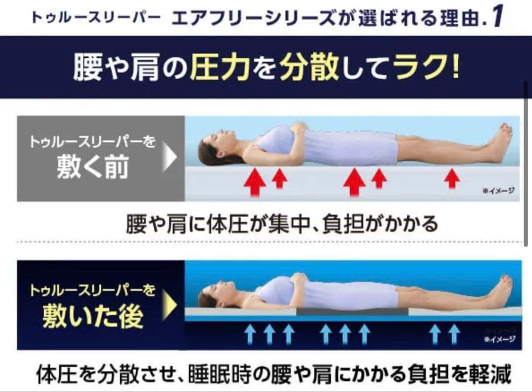 【新品未開封】トゥルースリーパー　エアフリー　三つ折り　シングル