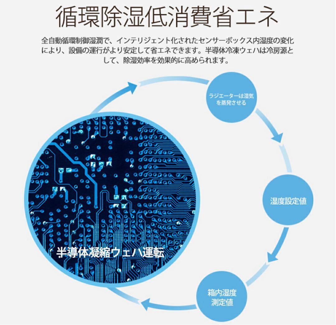 APOLLOTECH 防湿庫　40リットル