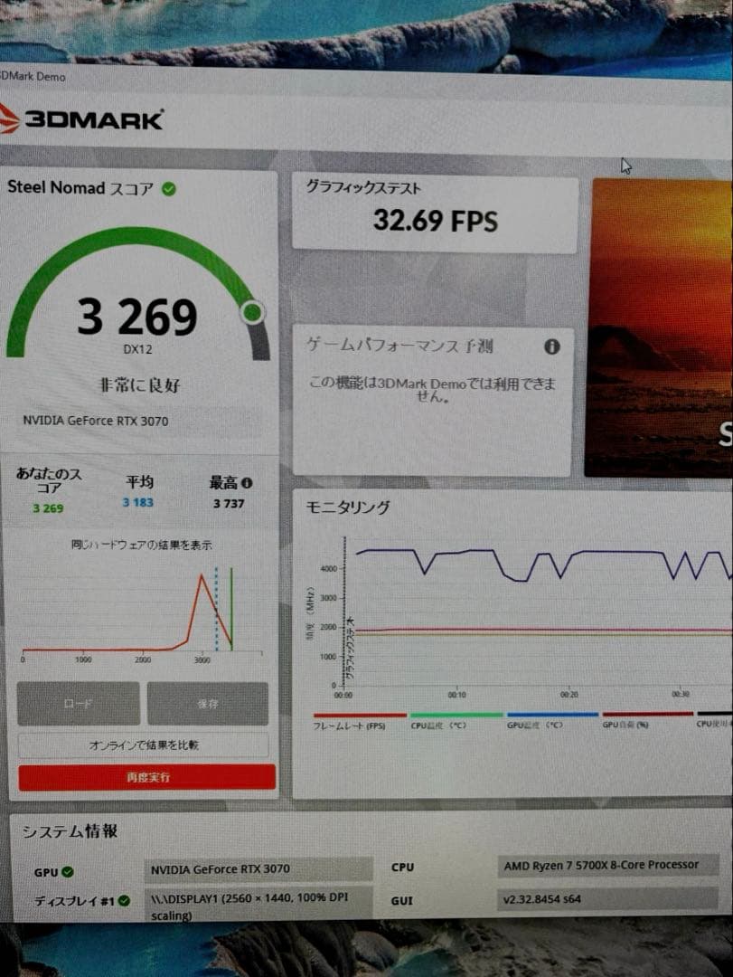 ROG-STRIX-RTX3070-8G-GAMING【中古】