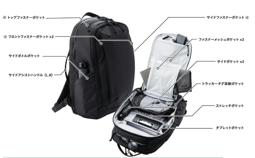 【新品未使用】エレコム MNL CITY PACK 15.6インチ 21L