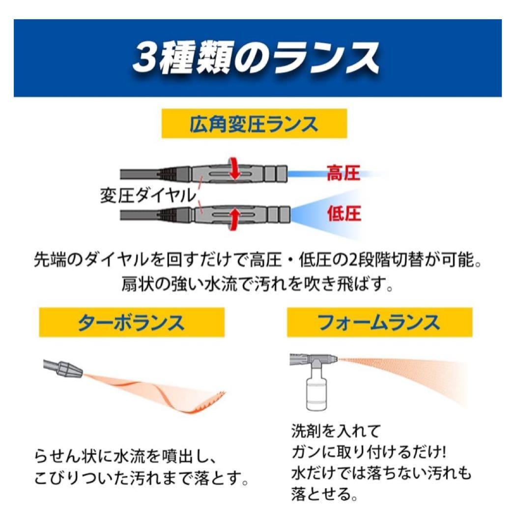 高圧洗浄機 FBN-604 本体　※新品未使用品