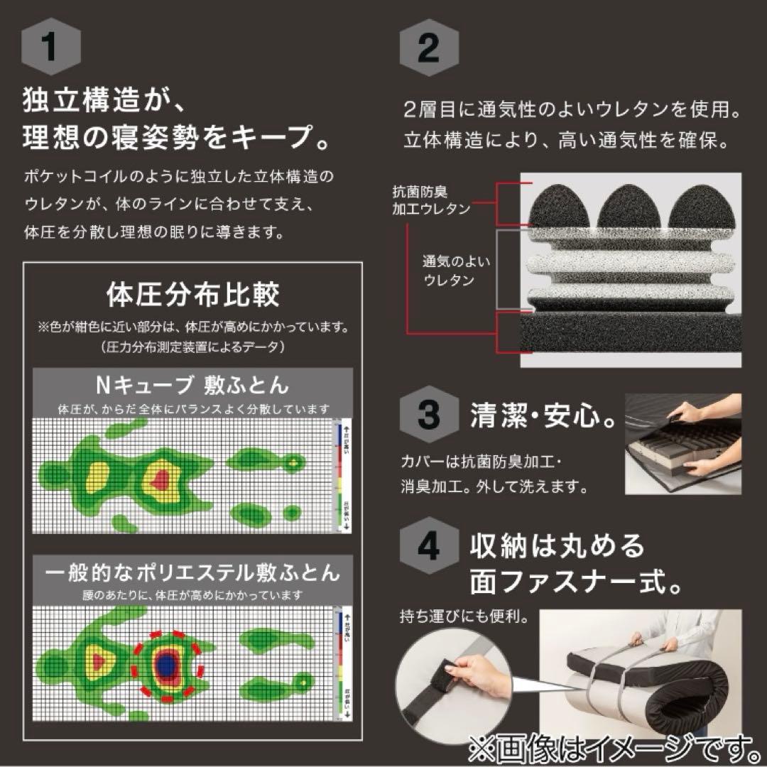 【世田谷区直接引取】体圧分散に優れた3層構造敷ふとん (N-CUBE SD)