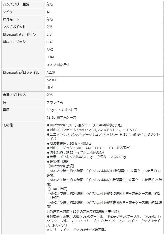 JBL Tour Pro 3（ツアープロ3）Bluetooth対応ブラックBLK