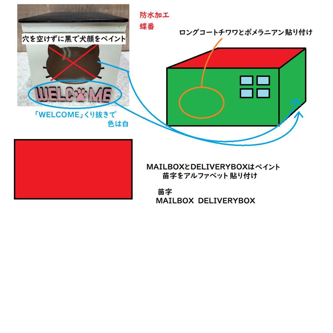 ∞∞竹ちゃんさん商談中