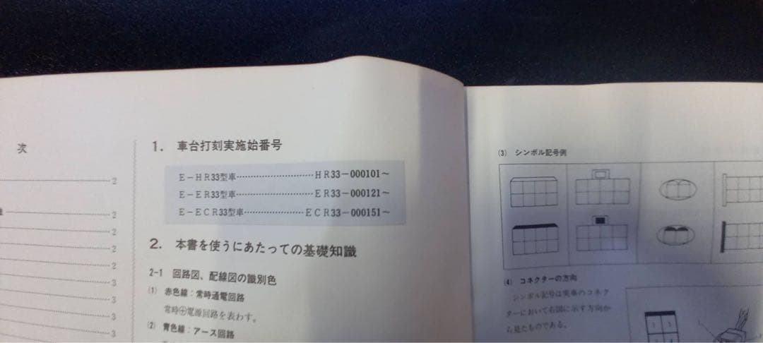 ニッサンスカイライン整備要領書
