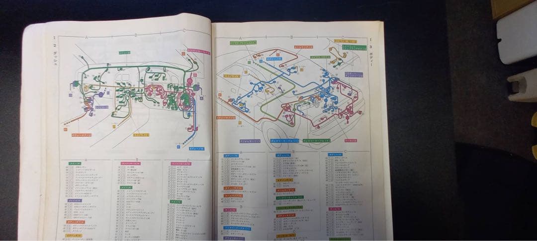 ニッサンスカイライン整備要領書