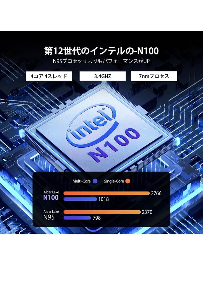 【ミニPC Alder Lake N100 16GB+256GB】
