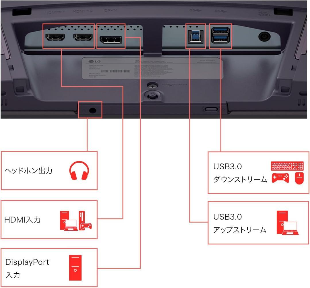 Shark シャーク 掃除機 自動ゴミ収集ドック付き