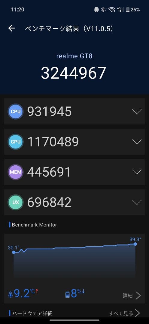realme GT 8 中国版 12GB/256GB