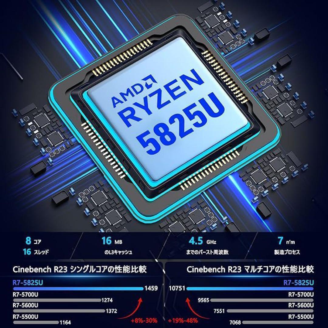 ミニpc Ryzen 7 5825U 最大4.5GHz DDR4 8C16T