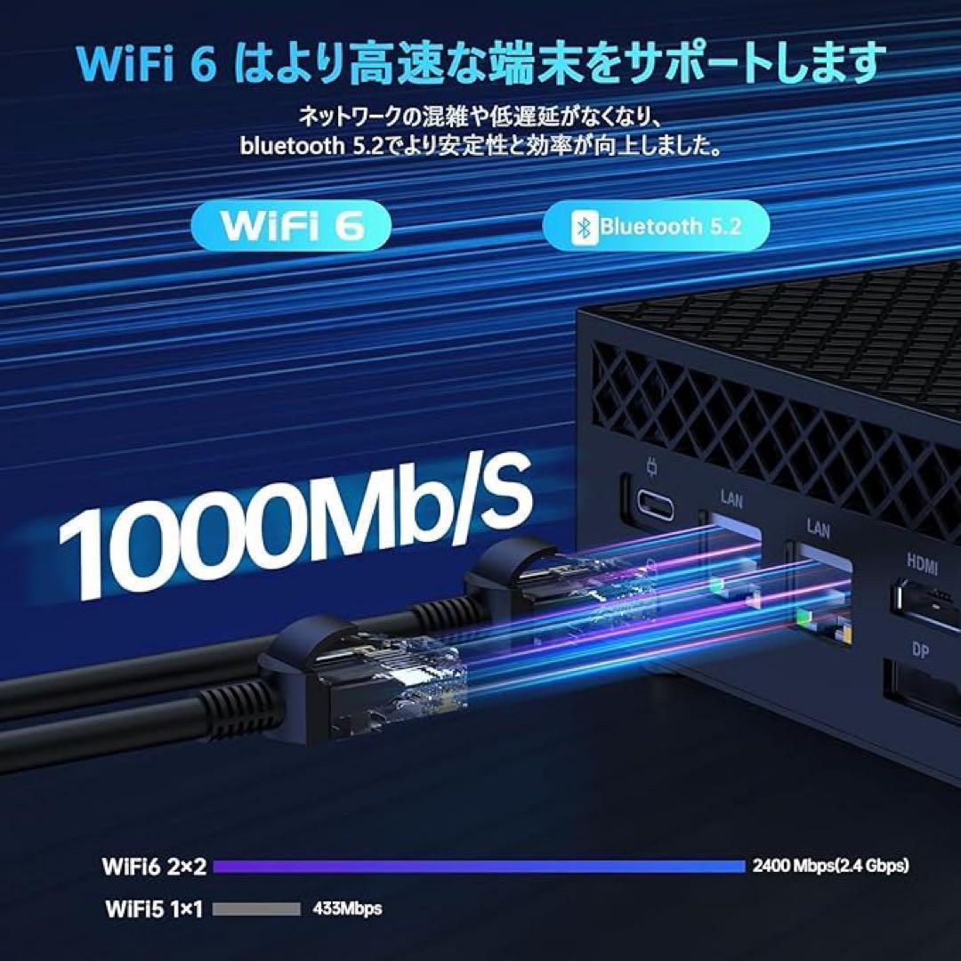 ミニpc Ryzen 7 5825U 最大4.5GHz DDR4 8C16T