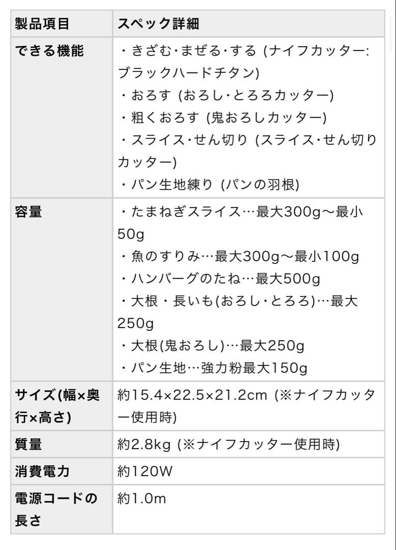 Panasonic フードプロセッサー MK-K81-W