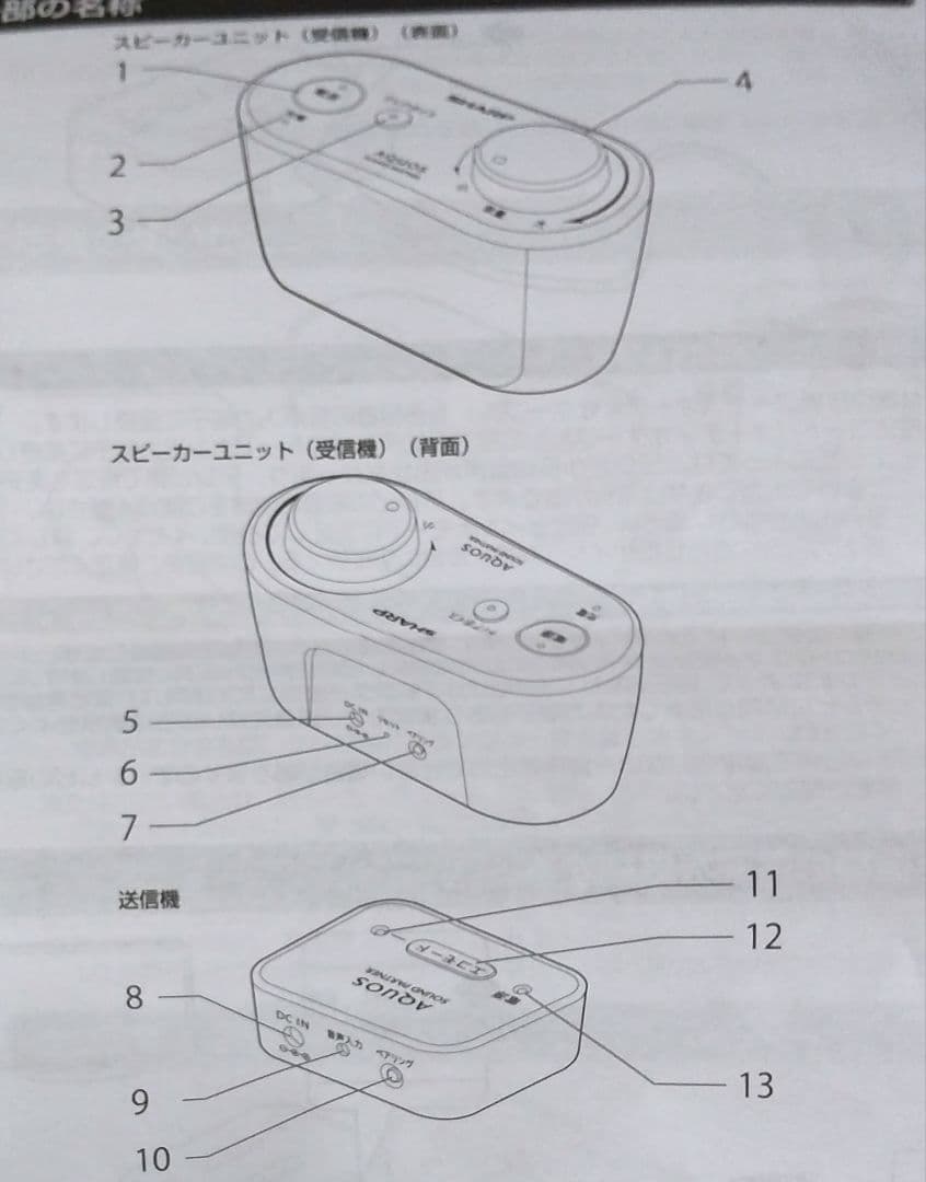 SHARP AQUOS SOUND PARTNER ワイヤレススピーカー保証書付