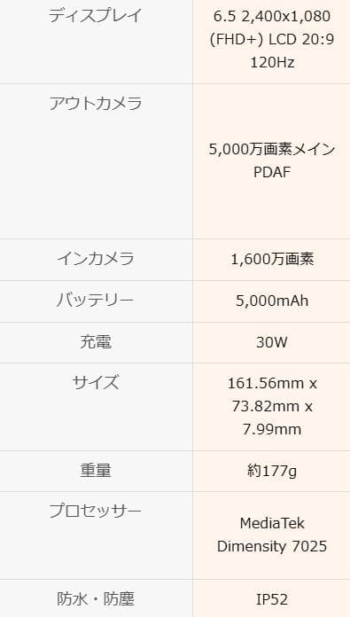 【☆新品＊未開封★】　＊moto g64 5G　8GB/128GB★SIMフリー