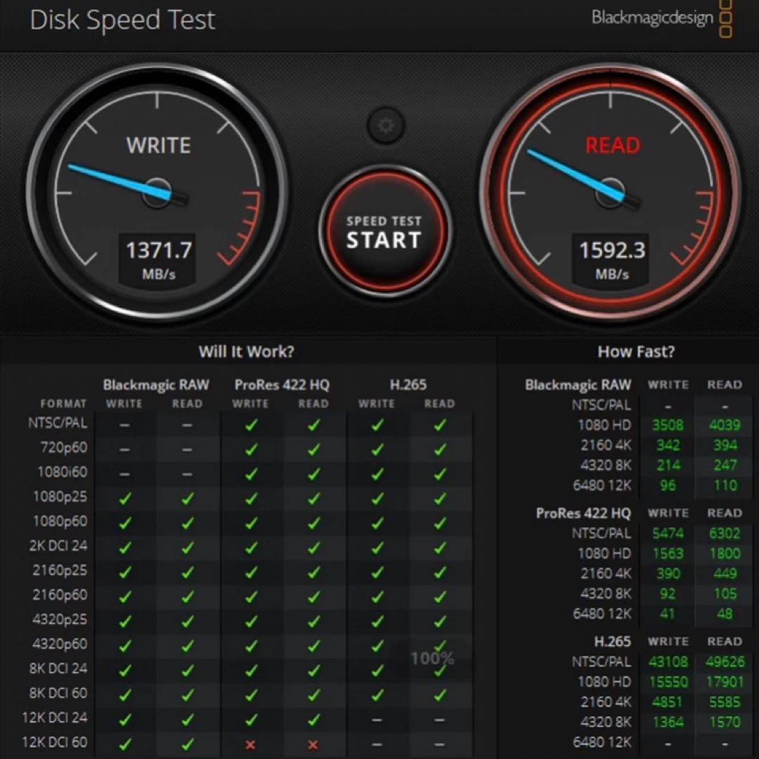 NUMINUO CFexpress Type B 2TB 高速メモリーカード