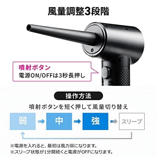 サンワダイレクト 電動エアダスター 充電式 強力 ノズル5種類付属 LED付きp