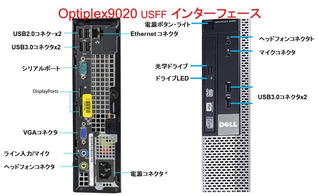 超超小型【整備済み品】SSD480G i5 M8G Win11 Offi21ビジ
