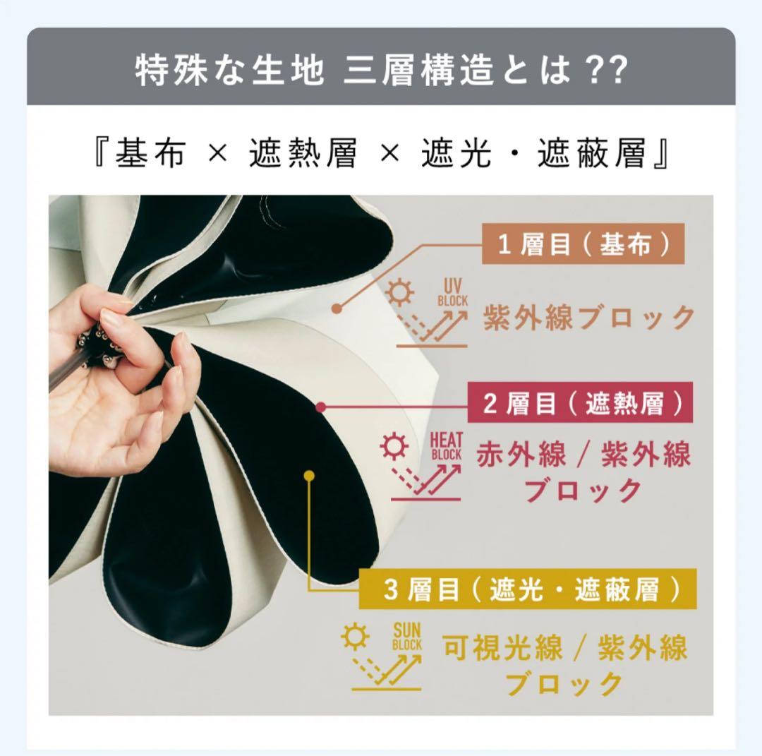COKAGE+ 3段 折りたたみ日傘 マツコ絶賛！最強日傘(晴雨兼用)