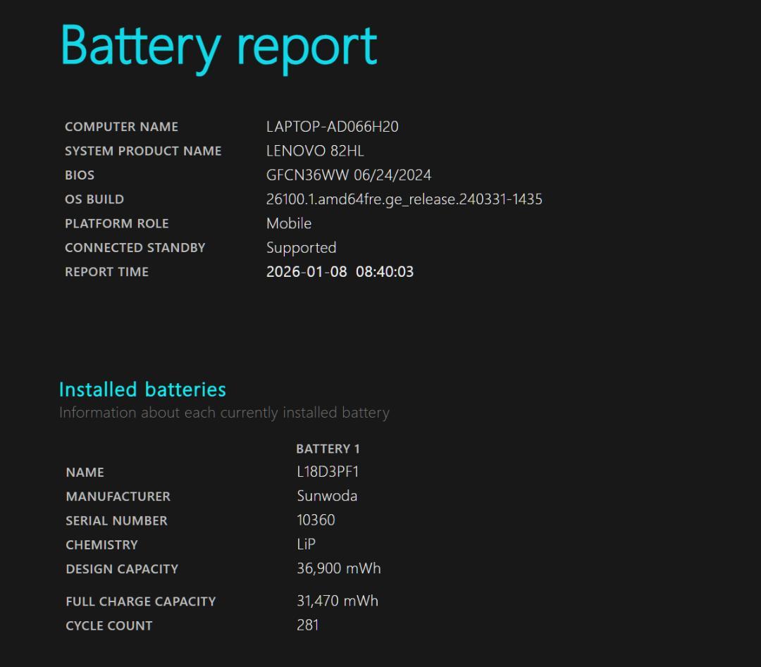 【美品／高性能Core-i7／Office付】Lenovo IdeaPad